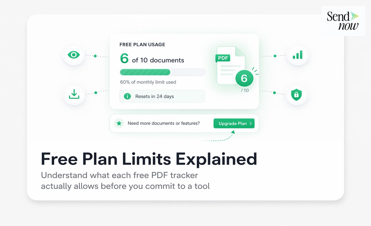 Cloud Backup Software - 💸 What the Same Features Cost at Each Provider