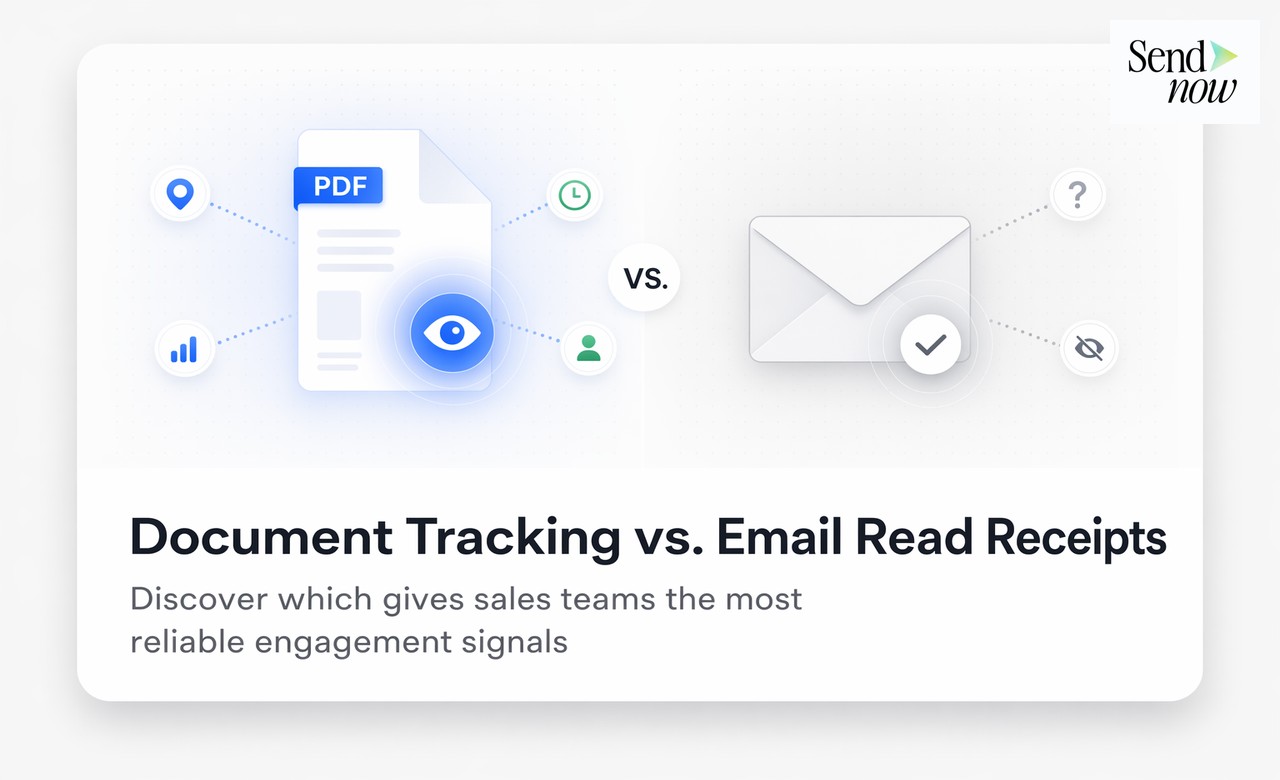 Document Preview Software - SendNow for Financial Services: Feature Deep-Dive