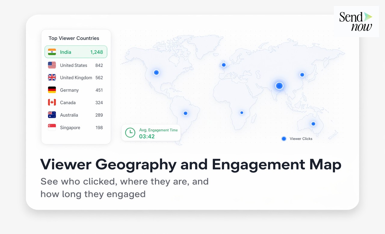 Image Viewer with Analytics - 1. What Is the Best Image Viewer with Analytics for M&A Due Diligence?