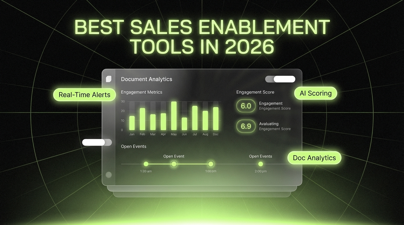 Synergy Tracking Workspaces - Full Feature Comparison: Best Synergy Tracking Workspaces Software 2026