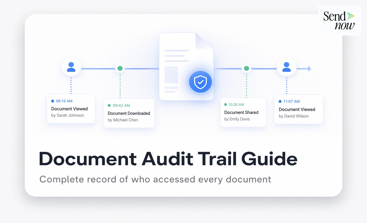 Buyer Request List Management - FAQ: Buyer Request List Management Software