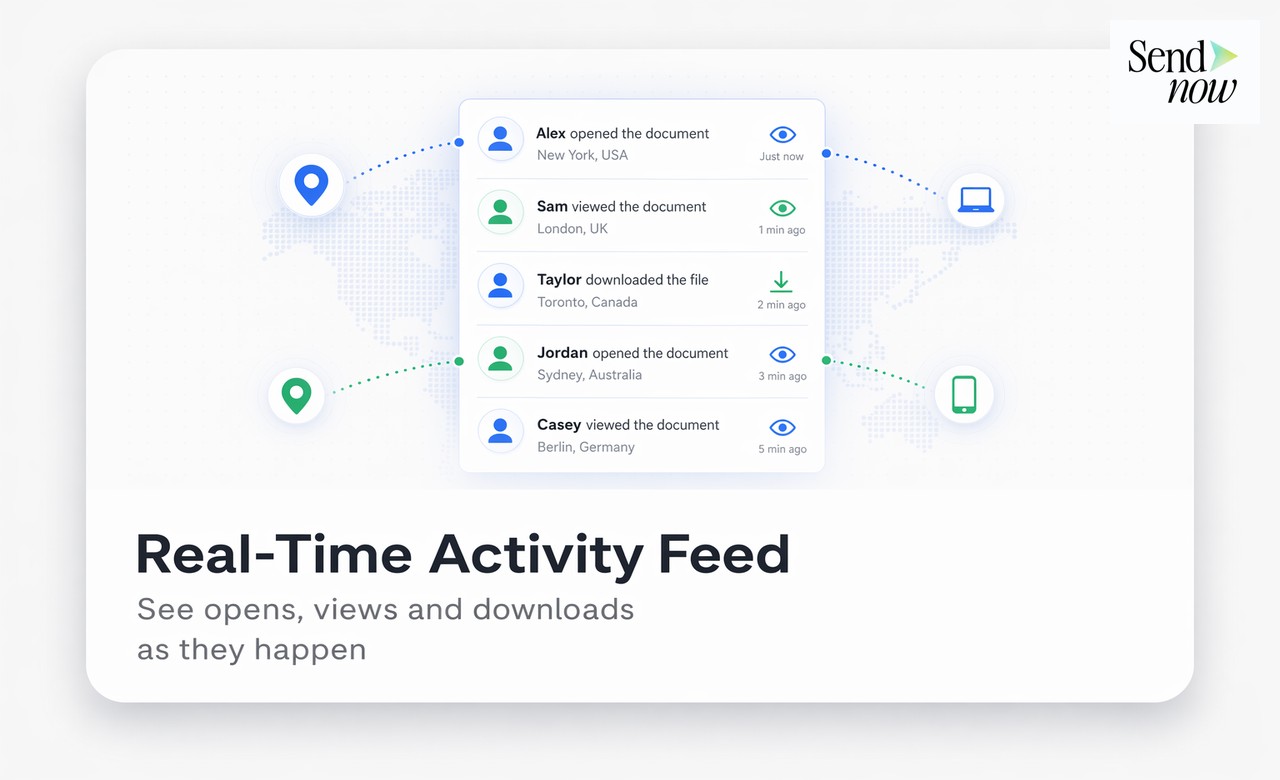 AI Diligence Question Answering - SendNow for Financial Services: Feature Deep-Dive