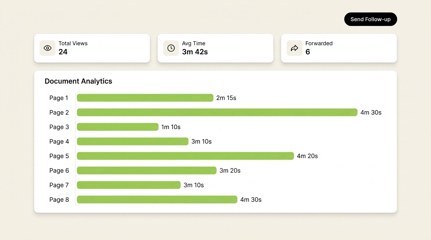 Board Document Sharing - 5. Which Board Document Sharing Has the Best Document Analytics?