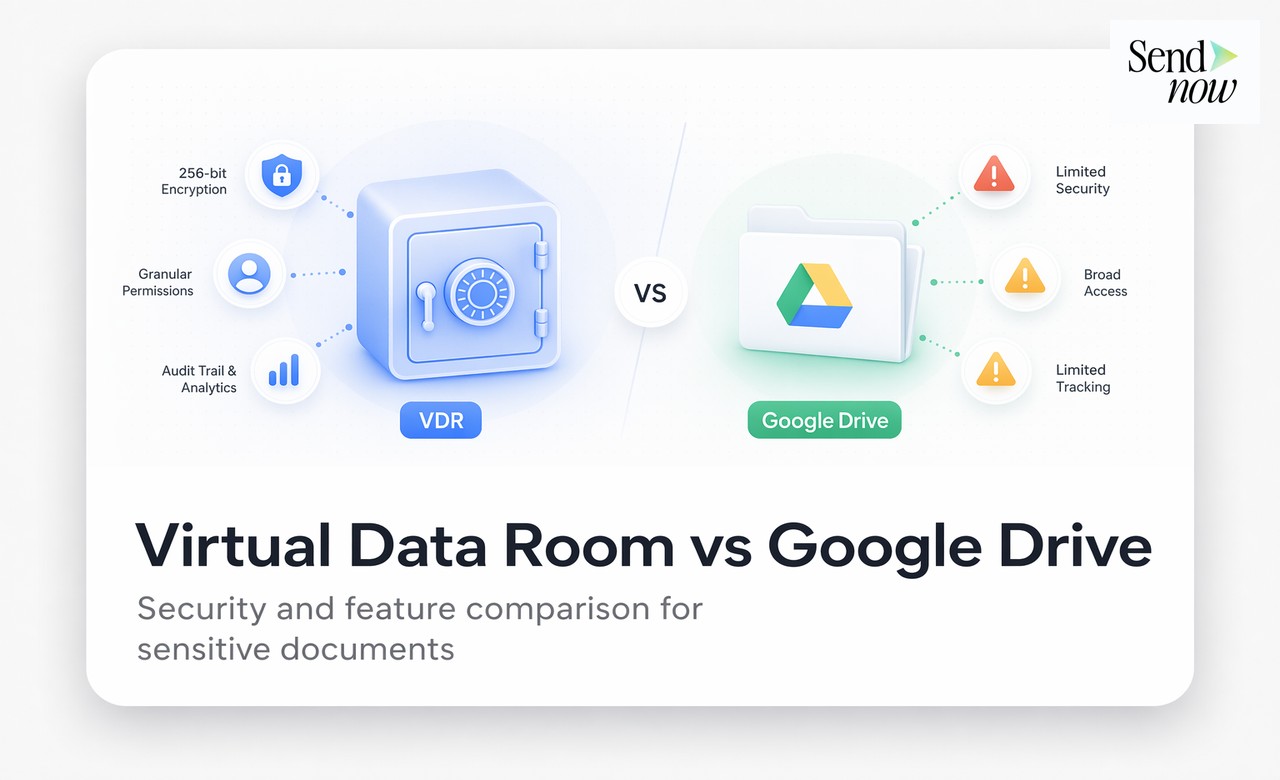 Google Workspace Secure Sharing - Why Bundling Your Proposal with a Microsite Wins More Deals