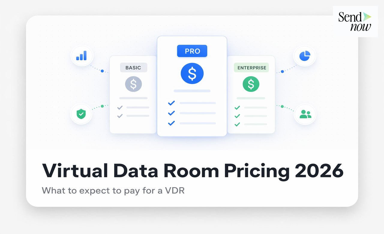 Document Archiving Software - SendNow for Financial Services: Feature Deep-Dive