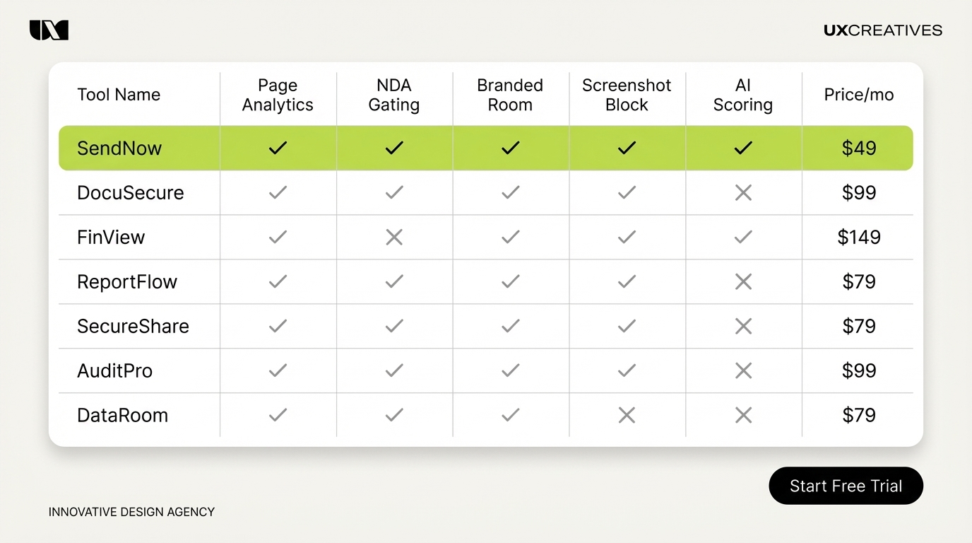 Acquisition Integration Workspaces - The 8 Best Acquisition Integration Workspaces Software Platforms for Investment Bankers in 2026
