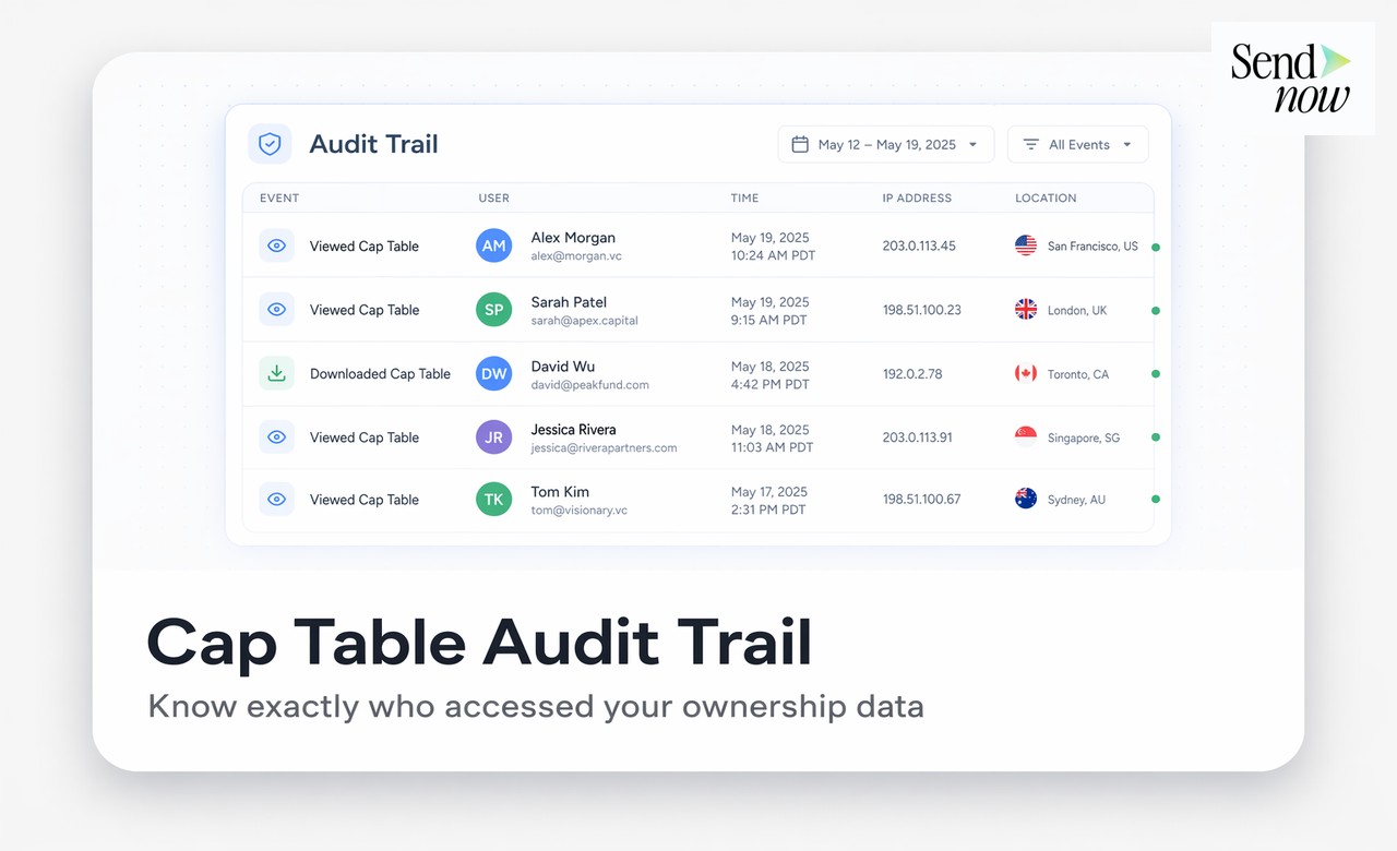 Embedded Document Viewer Software - What Is a Sales Enablement Platform?