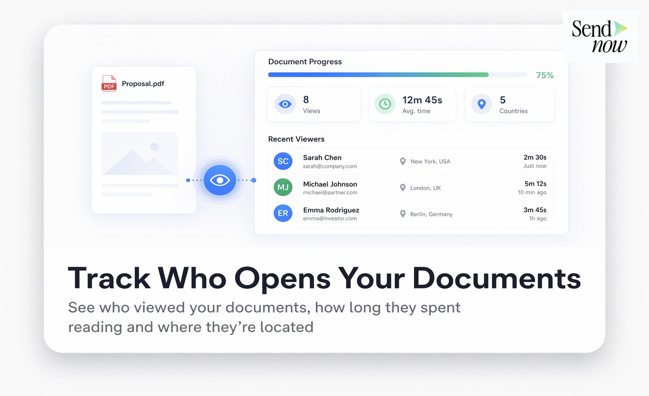 Document Consumption Analytics Software - Document Consumption Analytics Software Software Pricing Comparison 2026