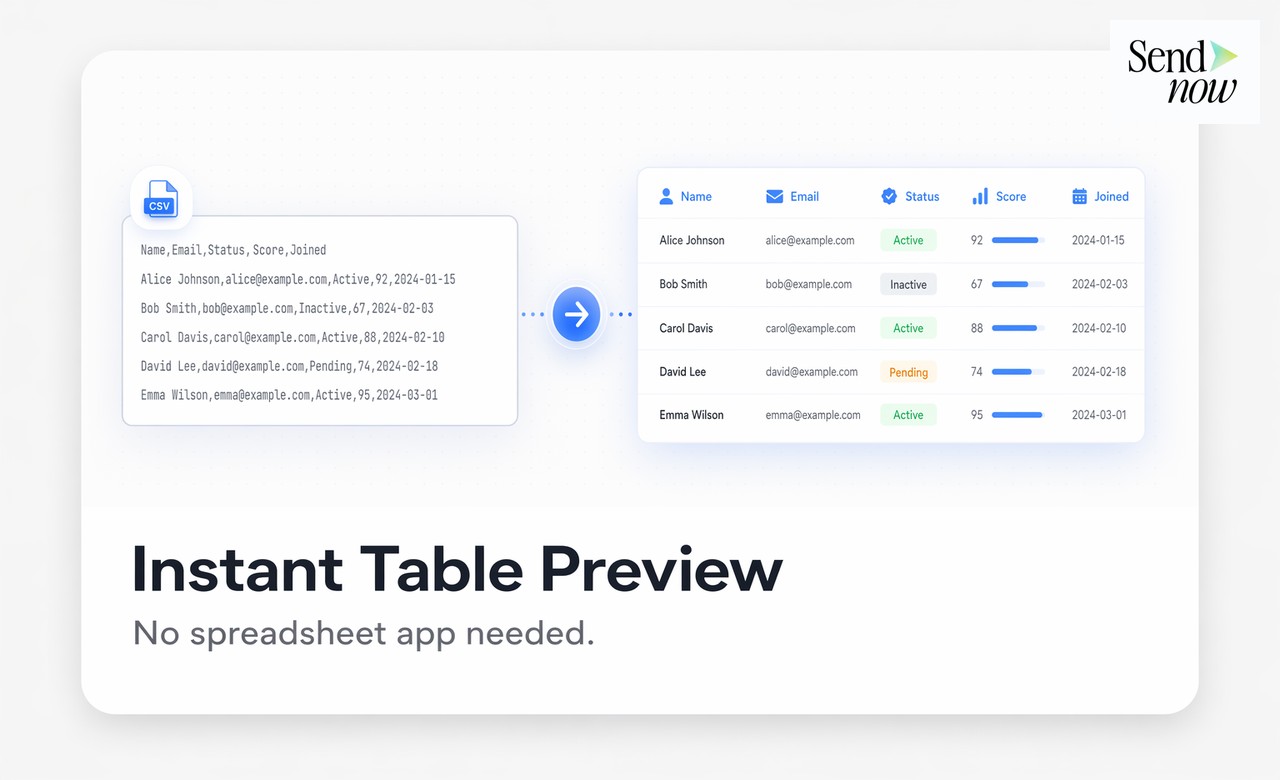 Enterprise Document Management Systems (DMS) - Full Feature Comparison: Best Enterprise Document Management Systems (DMS) Software 2026