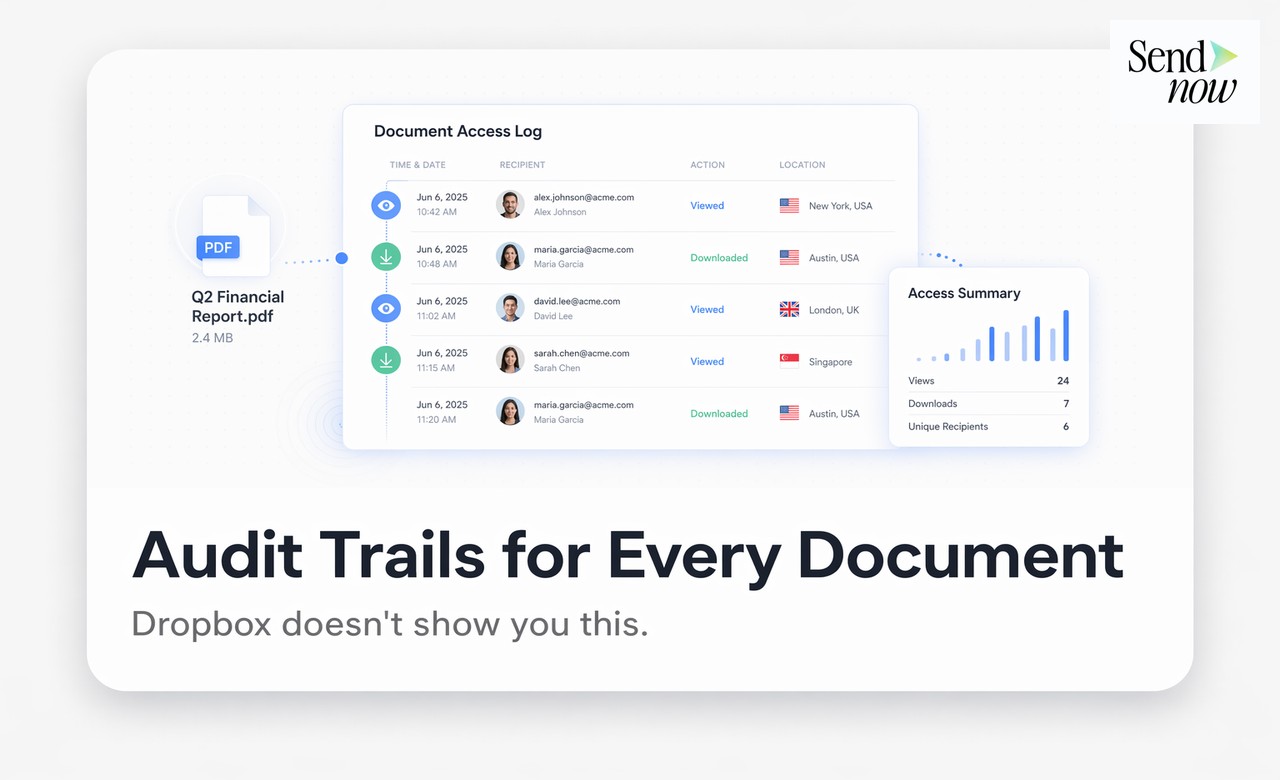 Content Collaboration Platforms - The 8 Best Content Collaboration Platforms Software Tools in 2026