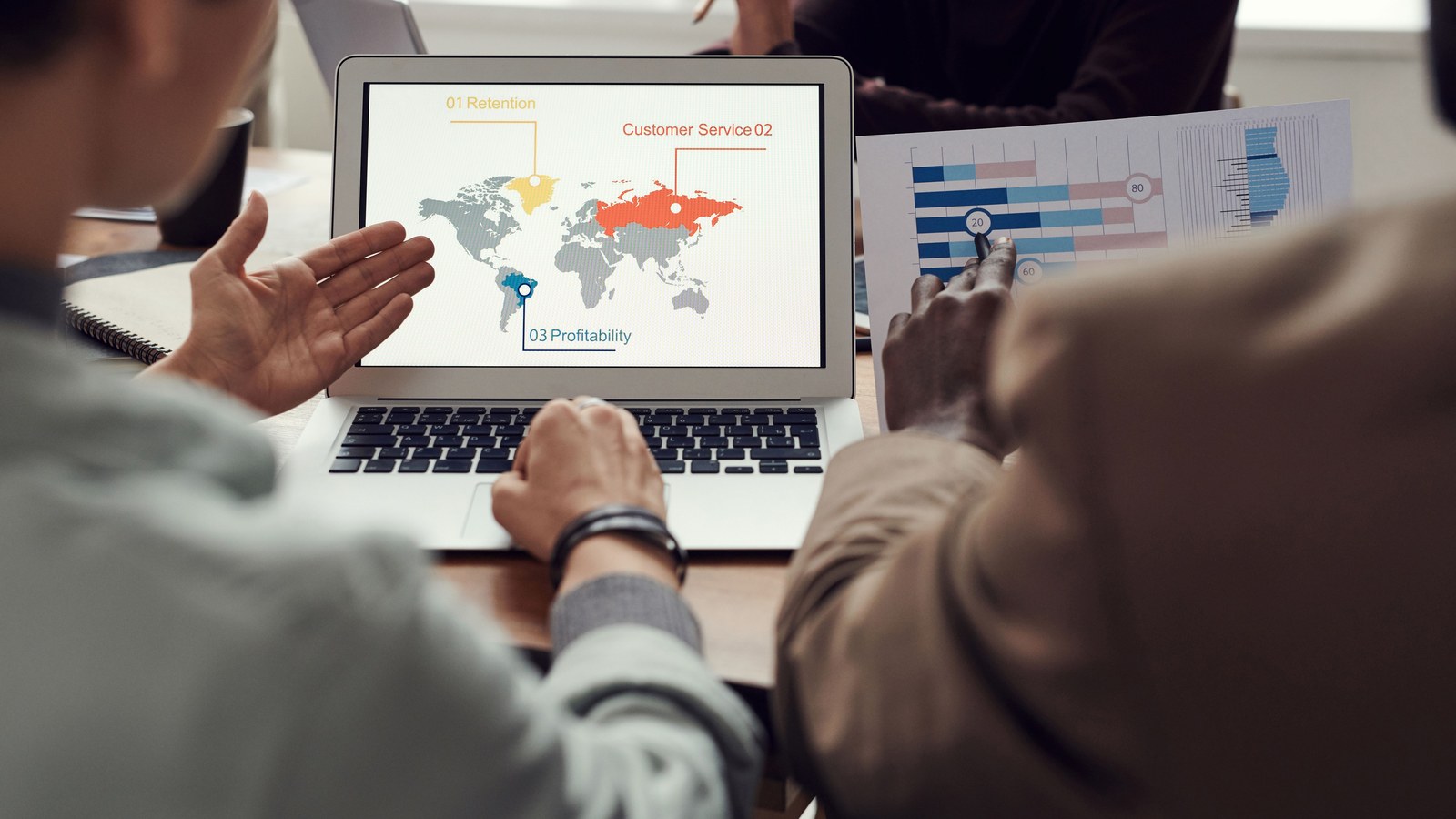 Workflow for How to Track Who Viewed a PDF or Business Proposal