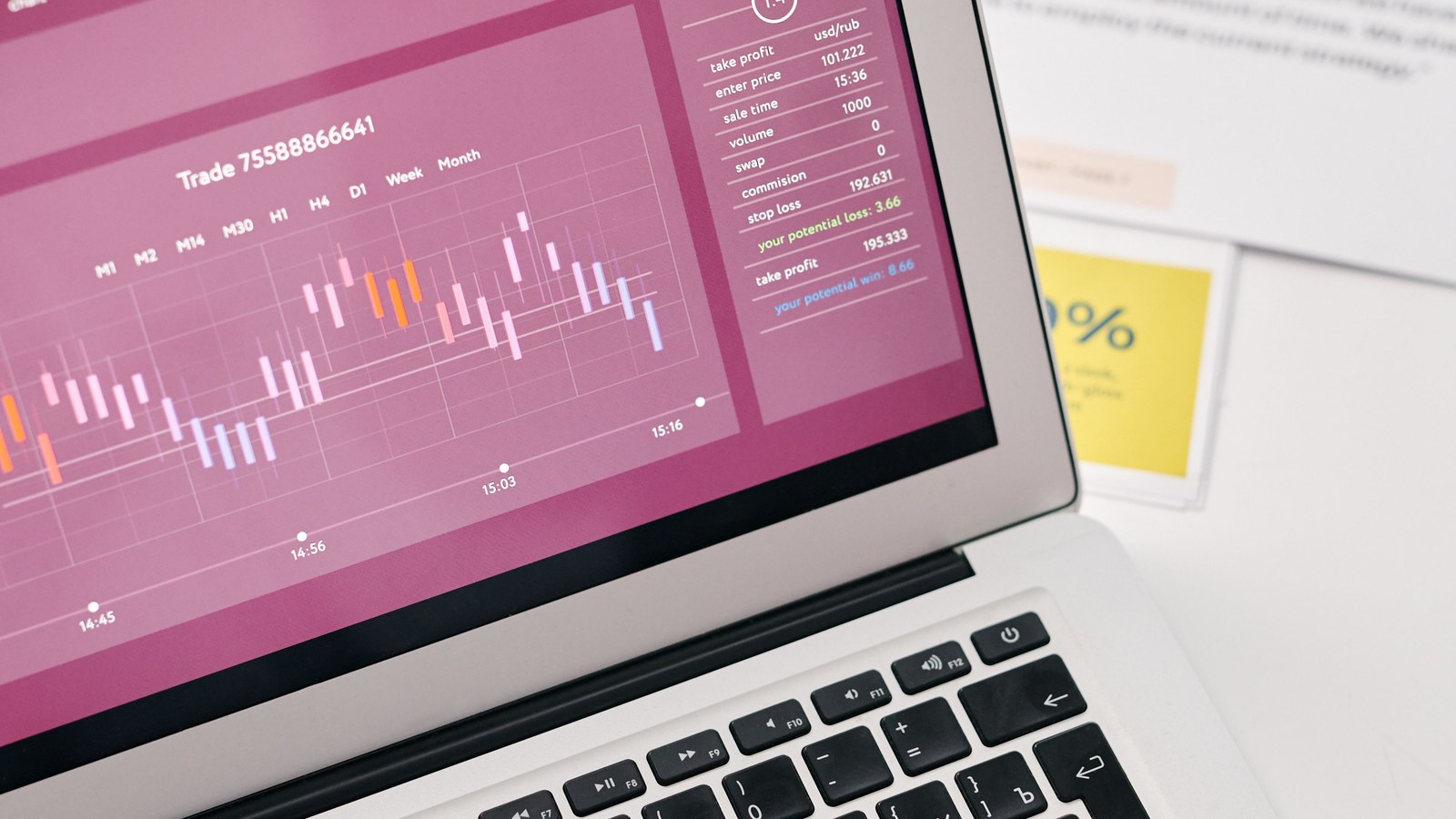 Decision point for How to Track Who Viewed a PDF or Business Proposal